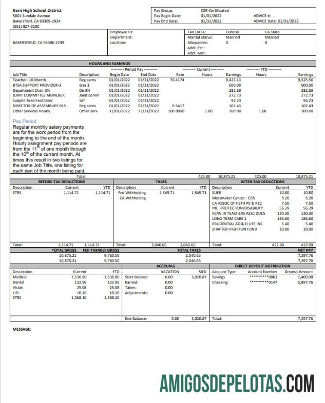 Ganhos do distrito escolar de Kern High School nos EUA, Califórnia amostra